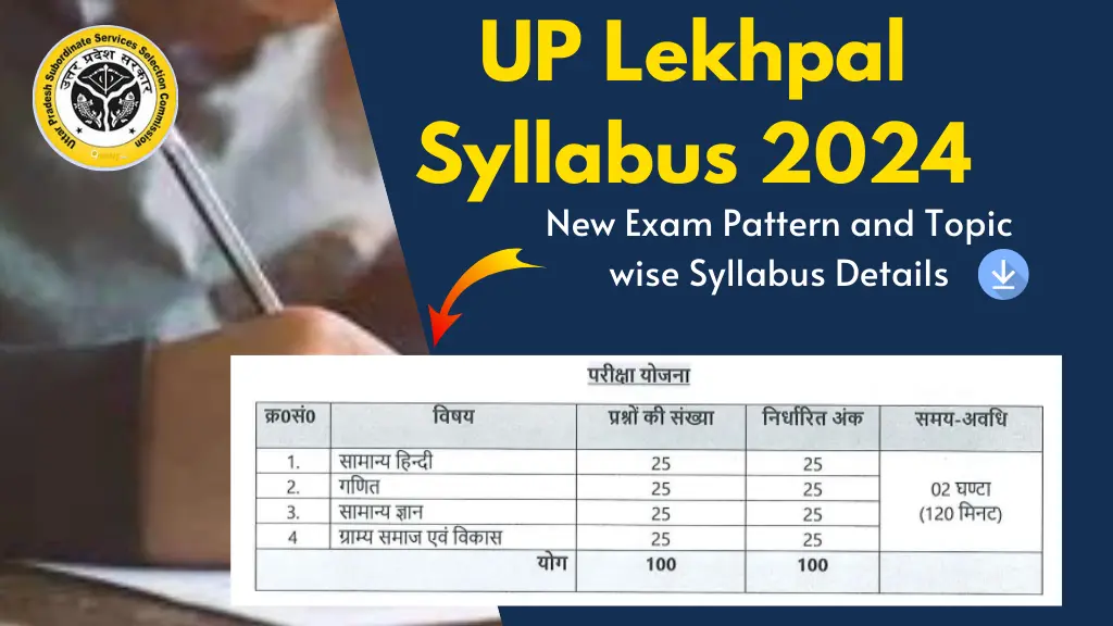 UP Lekhpal Syllabus in Hindi PDF