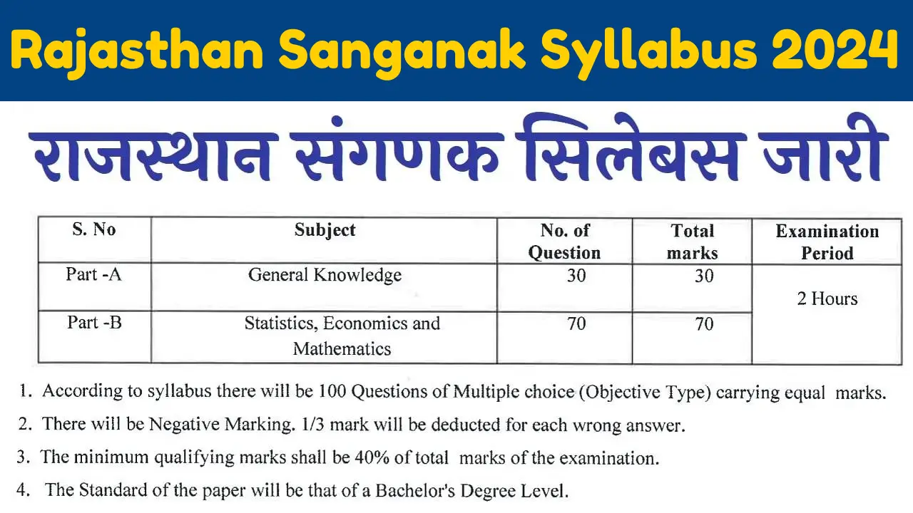 Rajasthan Sanganak Syllabus 2024 PDF