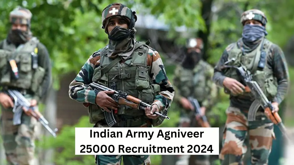 Army Agniveer Recuitment 2024