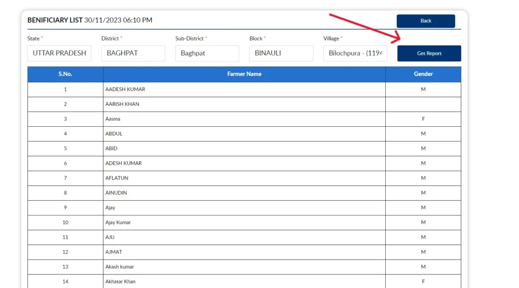 PM Kisan Beneficiary Report