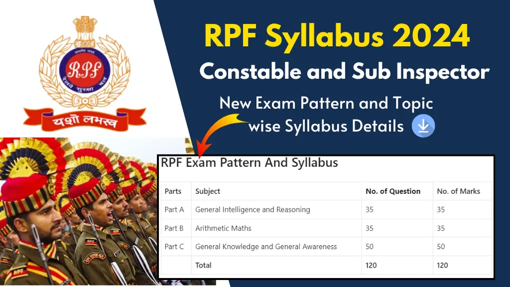 RPF Constable Syllabus in Hindi 2024 PDF