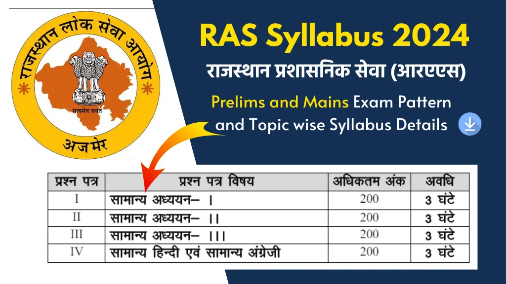 RPSC RAS Syllabus 2024 In Hindi Pdf