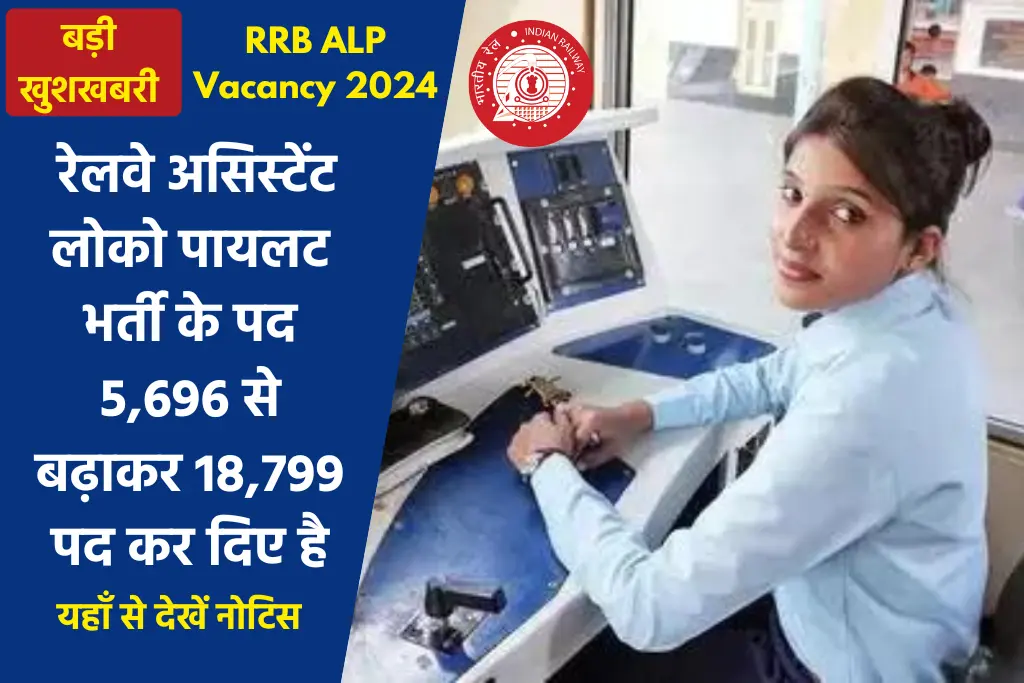 RRB ALP Vacancy Increase 2024