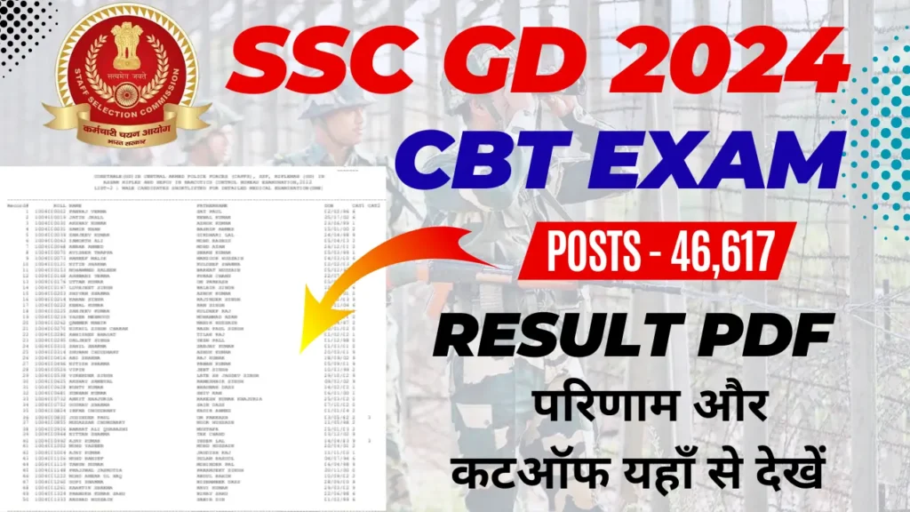 SSC GD 2024 CBT Result Out