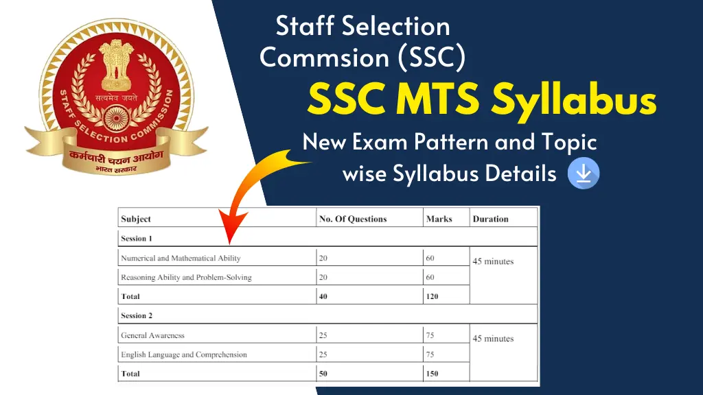 SSC MTS Syllabus 2024 PDF Download in Hindi