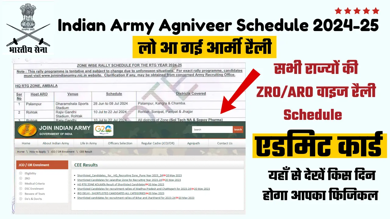 Indian Army Rally schedule 2024-25 PDF Download