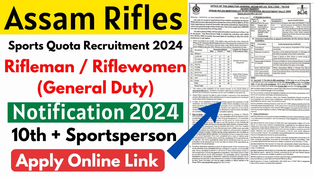 Assam Rifles Sports Quota Recruitment 2024