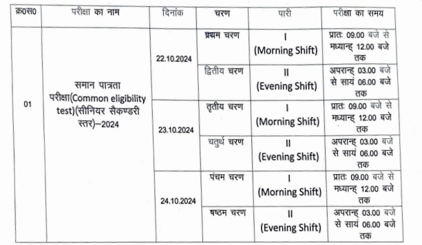 CET 12TH LEVVEL EXAM SCHEDULE