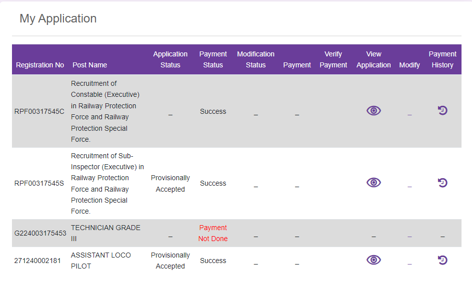 RPF Application Status