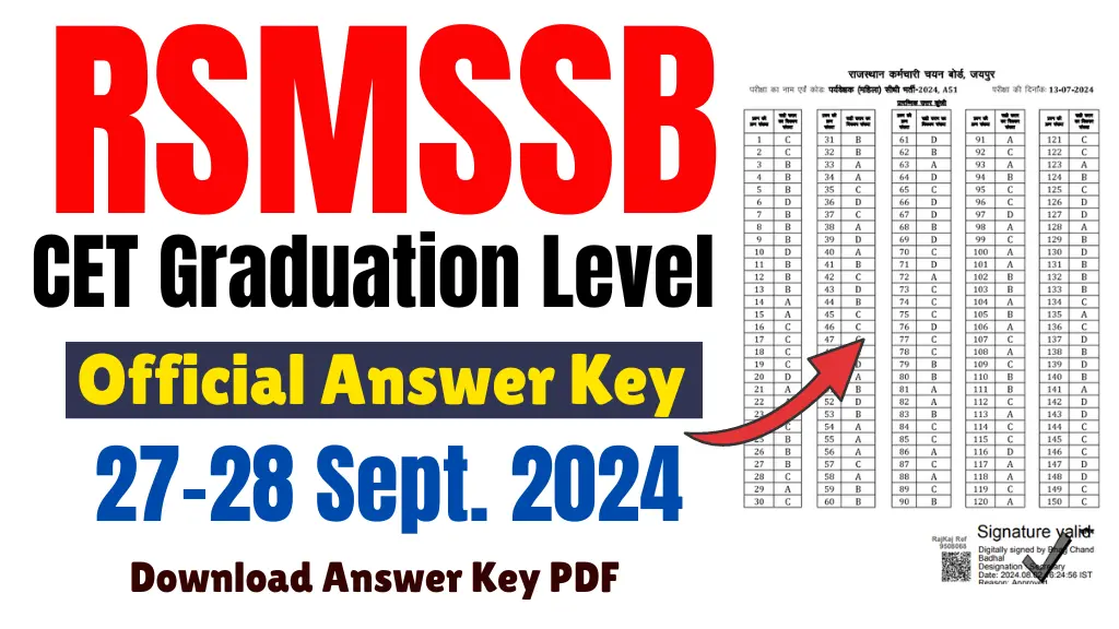 Rajasthan CET Graduation Level Answer Key PDF Download