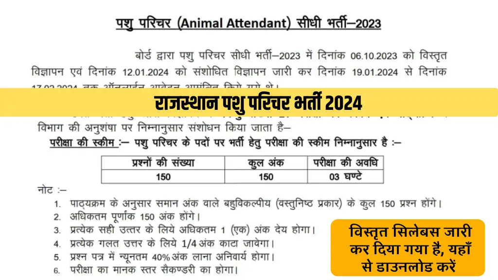 Rajasthan Animal Attendant Syllabus