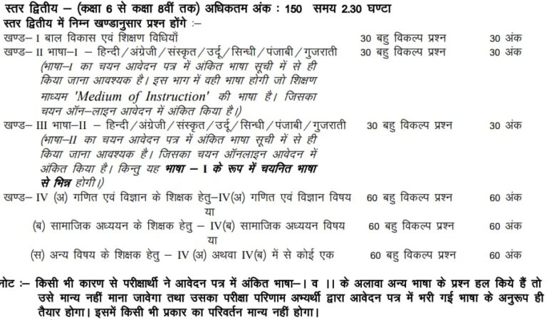 REET 2024 Level II Exam Pattern 768x449 1